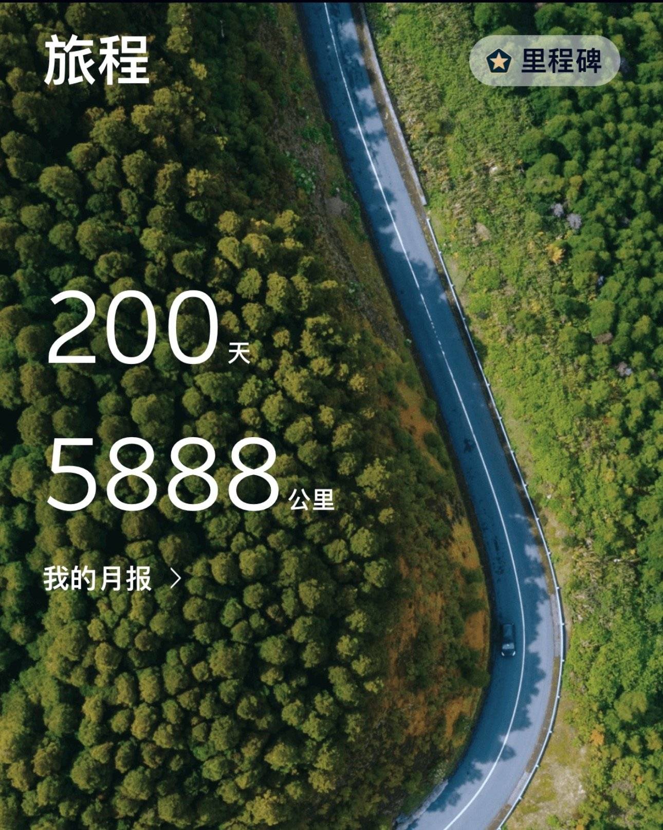 不知不觉，我的黑大帅已经和我在一起200天了